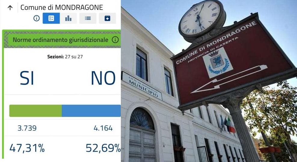 Mondragone: Ambc lancia l’allarme astensionismo alle urne